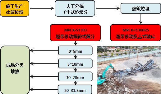 管家婆单双网站